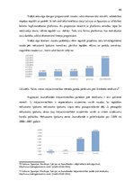 Diplomdarbs 'Kopfinansēšanas platformas izveides iespējas Latvijā', 40.