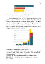 Diplomdarbs 'Kopfinansēšanas platformas izveides iespējas Latvijā', 43.