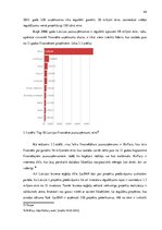 Diplomdarbs 'Kopfinansēšanas platformas izveides iespējas Latvijā', 44.
