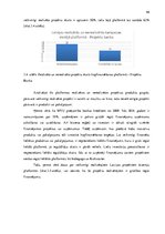 Diplomdarbs 'Kopfinansēšanas platformas izveides iespējas Latvijā', 46.