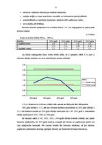 Diplomdarbs 'SIA "Autoref" finansiālā stāvokļa analīze un novērtējums', 137.