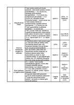 Konspekts 'Valsts pazīmes jauktajā ekonomikā', 2.