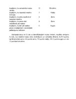 Referāts 'Preču grupas "Sprāgstvielas, pirotehnikas izstrādājumi, sērkociņi, pirofori saka', 11.