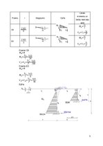 Paraugs 'Statiski nenoteicama rāmja aprēķins ar pārvietojuma metodi', 5.