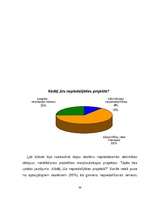 Referāts 'Starptautiskā projekta COMENIUS I nozīmība Ilmāra Gaiša Kokneses vidusskolā', 54.