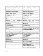 Referāts 'AS Swedbank un AS Citadele banku salīdzināšana', 10.