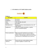 Referāts 'AS Swedbank un AS Citadele banku salīdzināšana', 11.