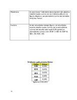 Referāts 'AS Swedbank un AS Citadele banku salīdzināšana', 12.