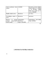 Referāts 'AS Swedbank un AS Citadele banku salīdzināšana', 15.