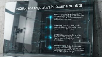 Prezentācija 'Logi un stiklojums kā energoefektīvas projektēšanas epicentrs', 2.