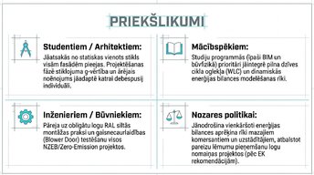 Prezentācija 'Logi un stiklojums kā energoefektīvas projektēšanas epicentrs', 9.
