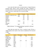 Konspekts 'Lauku ceļotājs', 3.