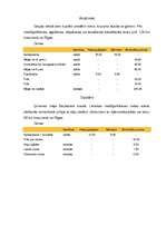 Konspekts 'Lauku ceļotājs', 4.