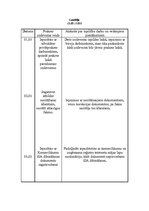 Prakses atskaite 'Tiesību zinātnes', 1.