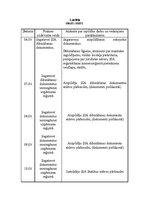 Prakses atskaite 'Tiesību zinātnes', 2.