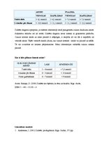 Referāts 'Diētas īpatnības cukura diabēta saslimšanas gadījumā', 7.