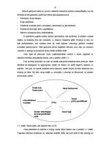 Diplomdarbs 'SIA "Ostas termināls" darbība un vieta tirgū', 20.