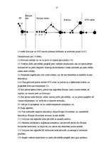 Diplomdarbs 'SIA "Ostas termināls" darbība un vieta tirgū', 27.