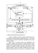 Diplomdarbs 'SIA "Ostas termināls" darbība un vieta tirgū', 29.