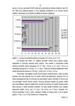 Diplomdarbs 'SIA "Ostas termināls" darbība un vieta tirgū', 38.