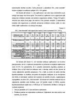 Diplomdarbs 'SIA "Ostas termināls" darbība un vieta tirgū', 54.
