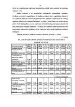 Diplomdarbs 'SIA "Ostas termināls" darbība un vieta tirgū', 56.