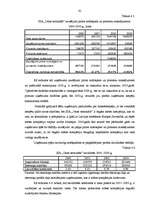 Diplomdarbs 'SIA "Ostas termināls" darbība un vieta tirgū', 61.