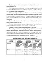 Eseja 'Efektīva pārmaiņu vadība', 5.