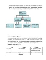 Referāts 'Imidža projektēšana un sabiedrisko attiecību plānošana', 40.