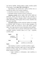 Referāts 'Vadības teorijas par līdera īpašībām', 2.
