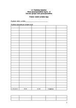 Prakses atskaite 'Internās aprūpes māsu pamatspecialitātes prakse. Dienasgrāmata', 2.