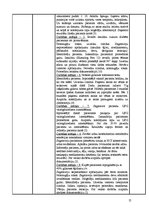 Prakses atskaite 'Internās aprūpes māsu pamatspecialitātes prakse. Dienasgrāmata', 12.