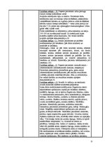 Prakses atskaite 'Internās aprūpes māsu pamatspecialitātes prakse. Dienasgrāmata', 13.