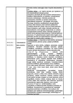 Prakses atskaite 'Internās aprūpes māsu pamatspecialitātes prakse. Dienasgrāmata', 14.