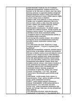 Prakses atskaite 'Internās aprūpes māsu pamatspecialitātes prakse. Dienasgrāmata', 25.