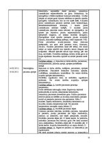 Prakses atskaite 'Internās aprūpes māsu pamatspecialitātes prakse. Dienasgrāmata', 35.