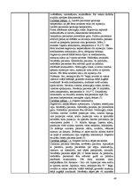 Prakses atskaite 'Internās aprūpes māsu pamatspecialitātes prakse. Dienasgrāmata', 40.