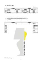 Biznesa plāns 'SIA ''Cits Dizains''', 19.