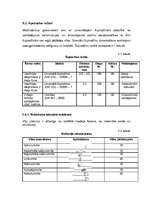 Konspekts 'Šūšanas tehnoloģiju plānošana', 3.