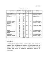 Konspekts 'Šūšanas tehnoloģiju plānošana', 8.