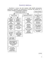 Referāts 'Investīcijas Latvijā', 4.