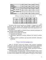 Referāts 'Investīcijas Latvijā', 15.