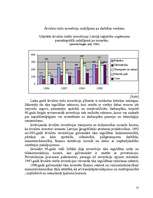 Referāts 'Investīcijas Latvijā', 22.