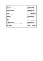 Referāts 'Videi un cilvēkam nekaitīgas kosmētikas ietekme uz jauniešu veselību', 8.