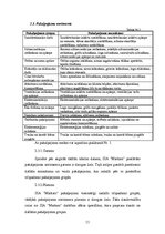 Biznesa plāns 'SIA "Markats" biznesa plāns', 11.