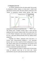 Biznesa plāns 'SIA "Markats" biznesa plāns', 13.