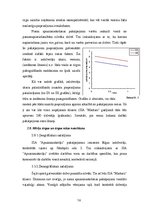 Biznesa plāns 'SIA "Markats" biznesa plāns', 16.
