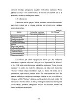 Biznesa plāns 'SIA "Markats" biznesa plāns', 18.