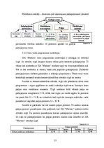 Biznesa plāns 'SIA "Markats" biznesa plāns', 23.