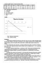 Paraugs 'Osmoze augu šūnās', 2.